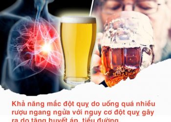 Khả năng mắc đột quỵ do uống quá nhiều rượu ngang ngửa với nguy cơ đột quỵ gây ra do tăng huyết áp, tiểu đường. (Ảnh minh họa)