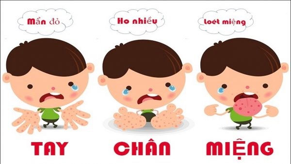 Dấu hiệu nhận biết bệnh TCM