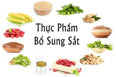 Thực phẩm bổ sung sắt