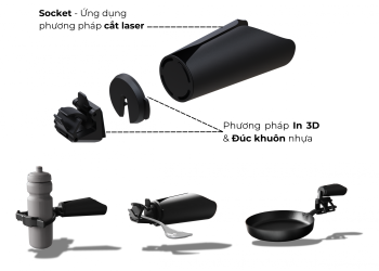 Bộ khớp đa năng hỗ trợ vận động cho người khuyết tật