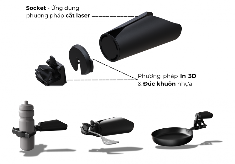 Bộ khớp đa năng giúp hỗ trợ vận động cho người khuyết tật